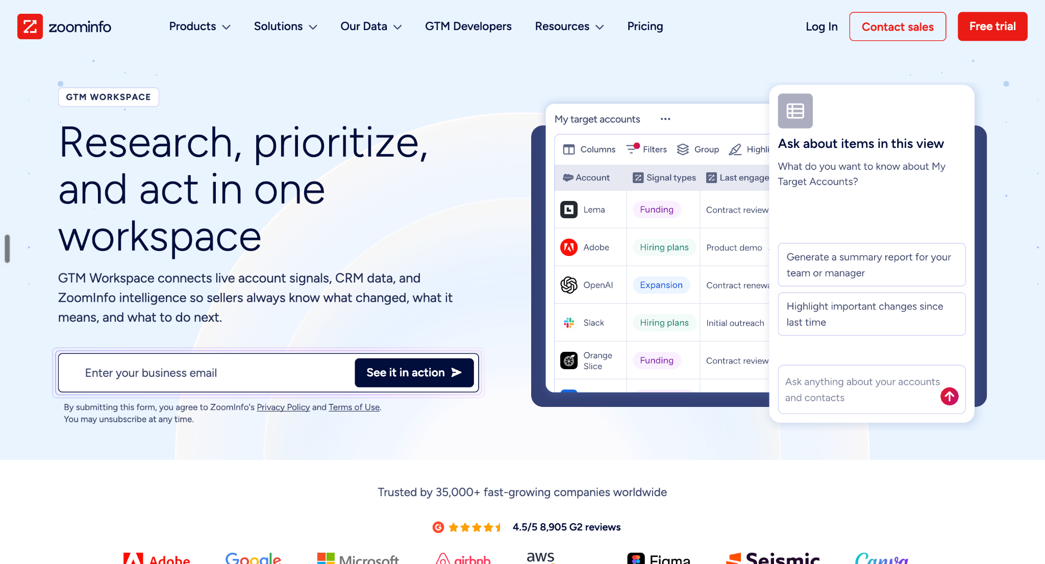 GTM Workspace: For Managing Accounts and Opportunities