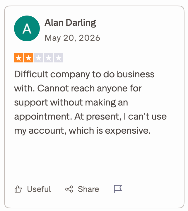 Customer Support and Onboarding: Difficulty Getting Help After Purchase