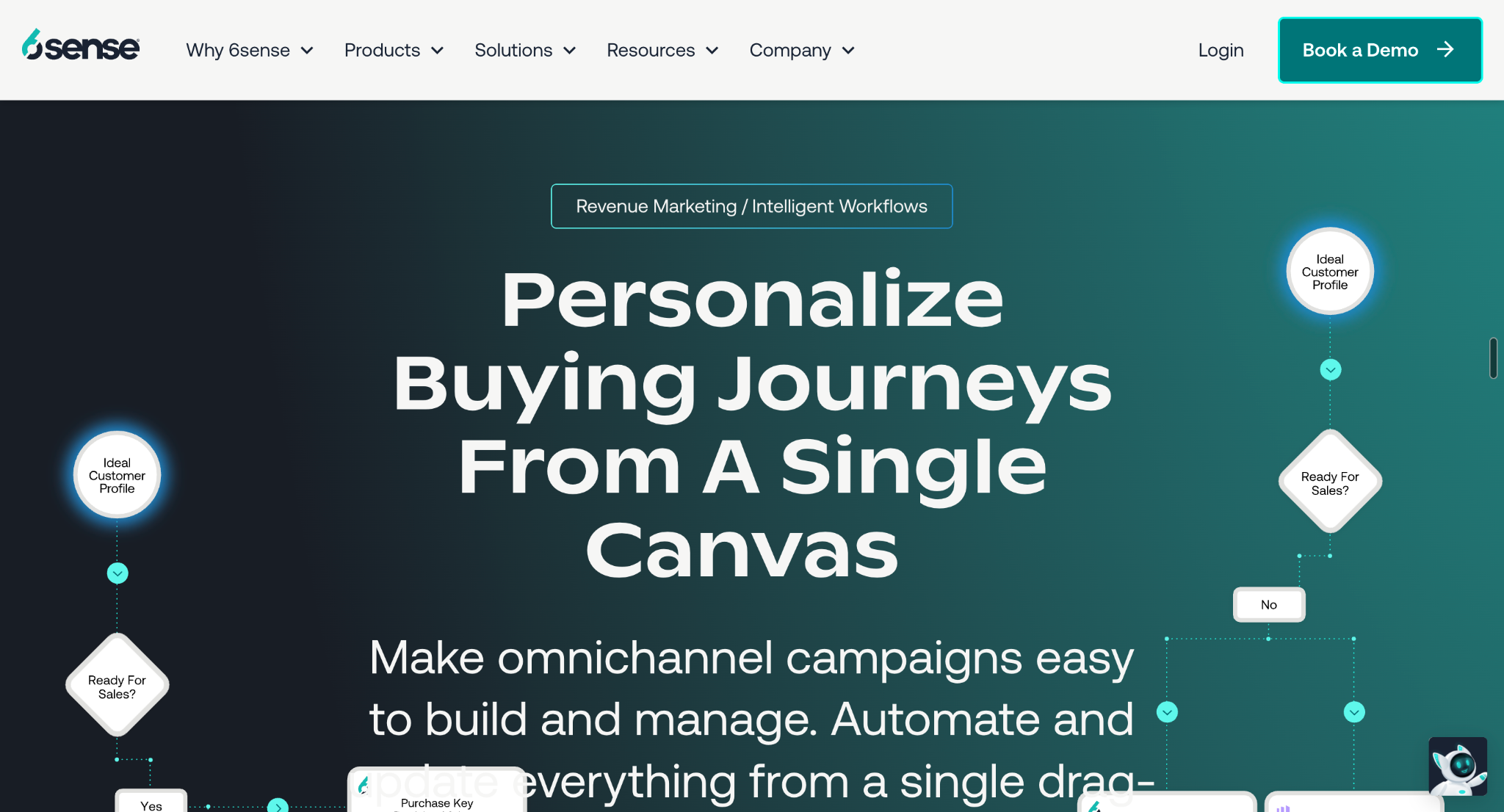 Intelligent Workflows