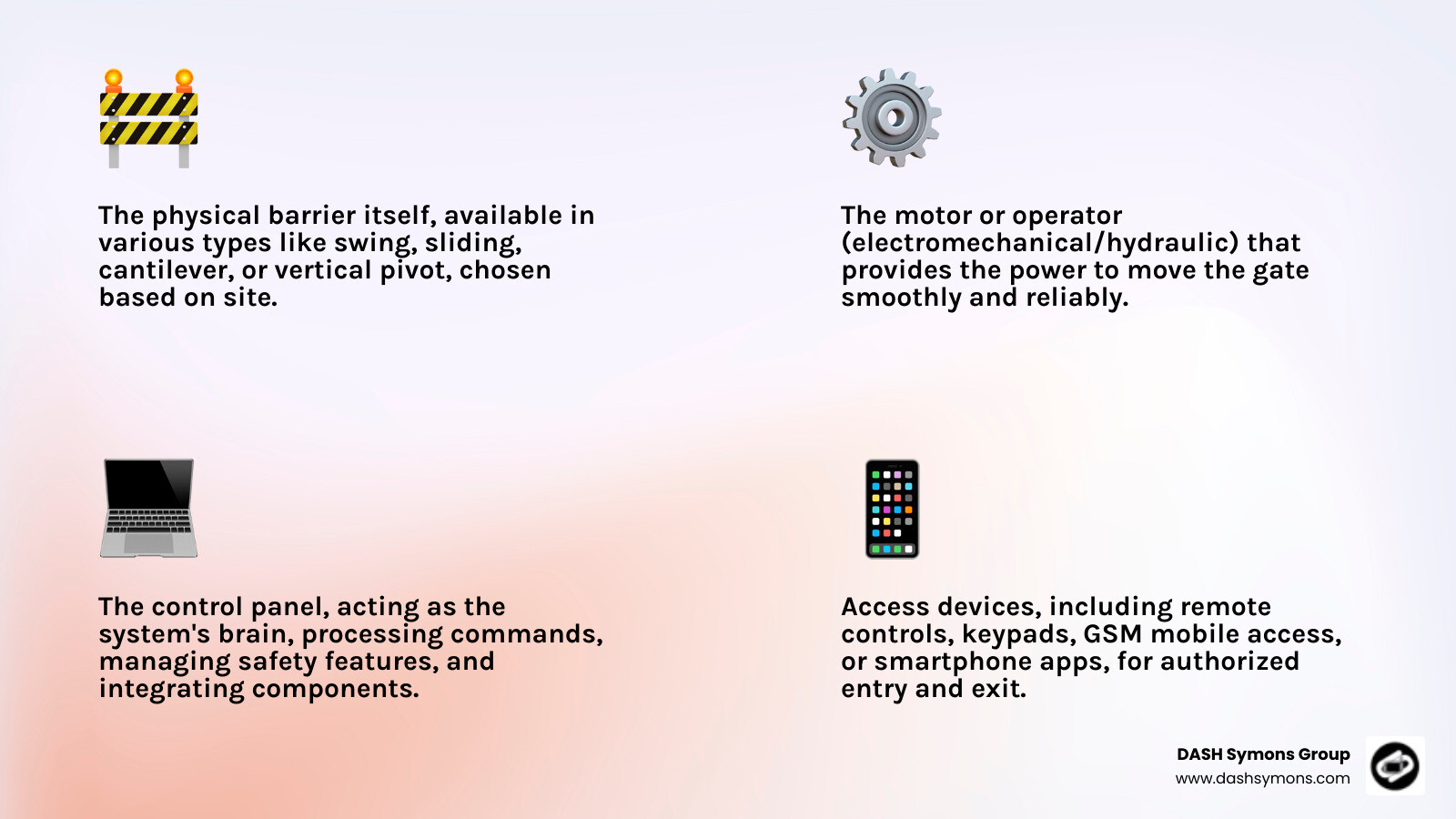 Comprehensive automated gate system components including gate structure, motor assembly, control panel, safety sensors, and access control devices with integration pathways to CCTV and intercom systems - Automated gate solutions infographic 4 facts light-gradient