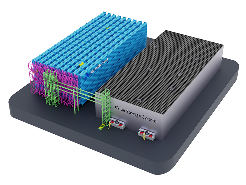 advastore Whitepaper