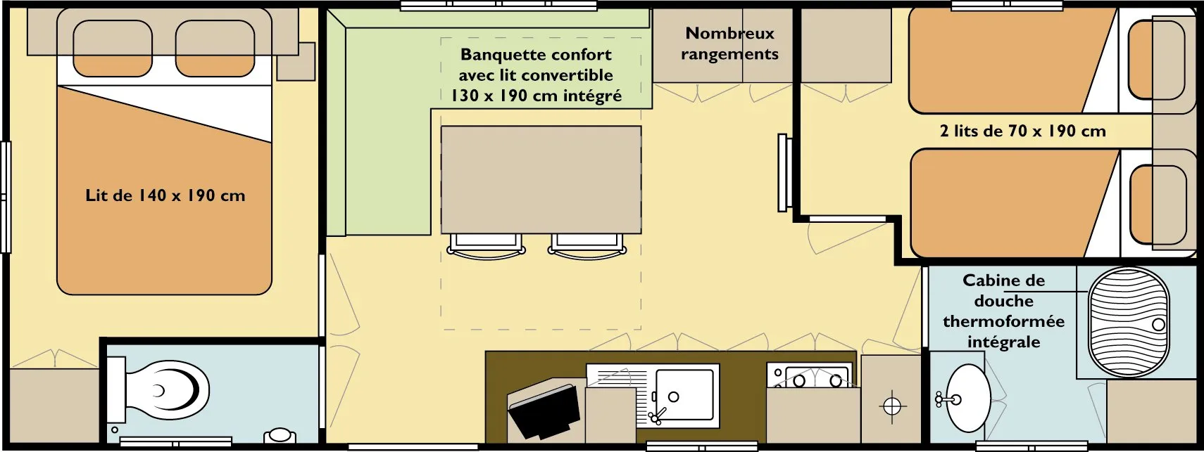 implantation centrale mobil home irm mobil home 3 m mobil home occasion mobil home révisé mobil home rénové msmh mobil home livraison gratuite