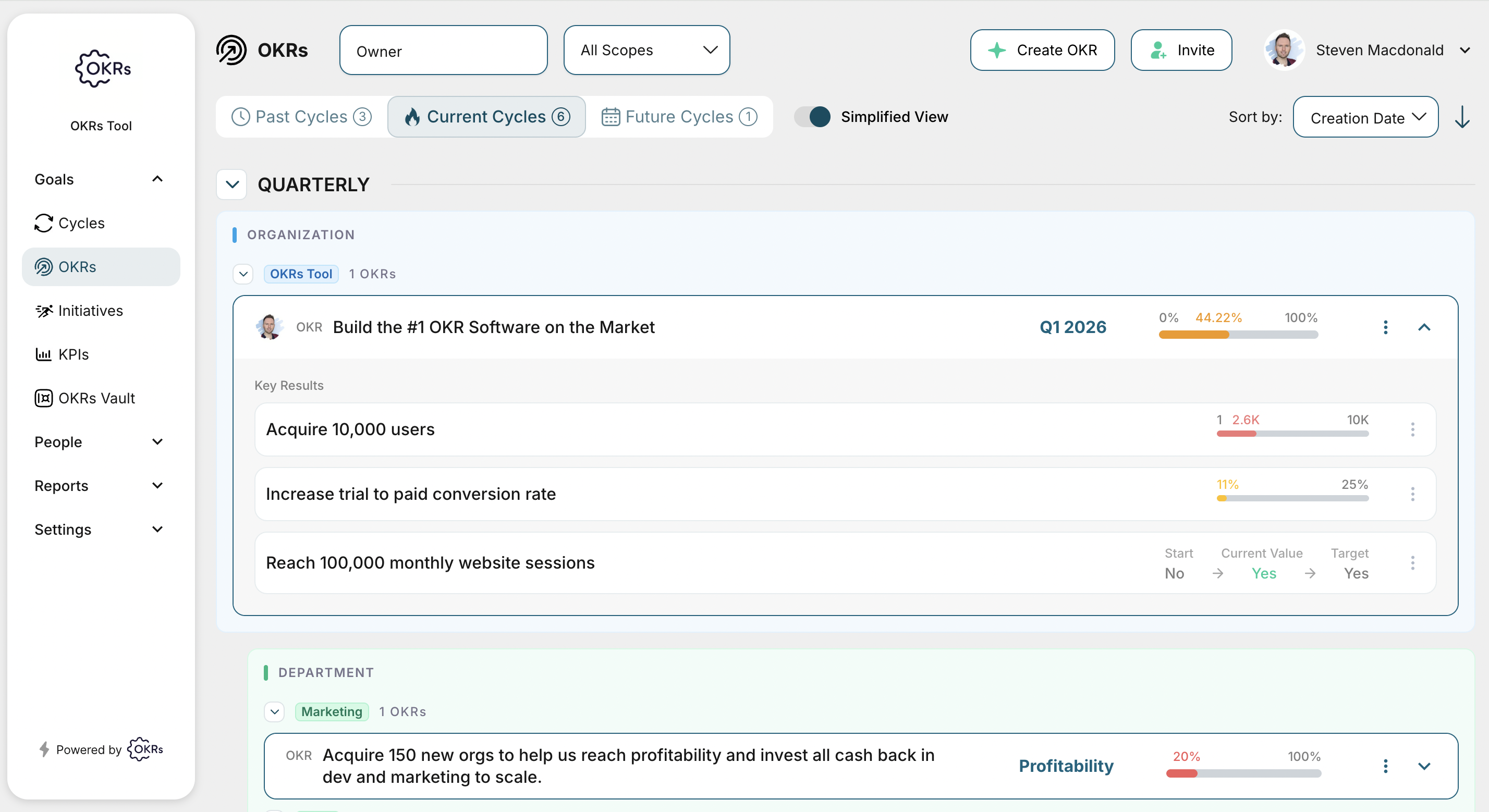 Run OKRs in OKRs Tool