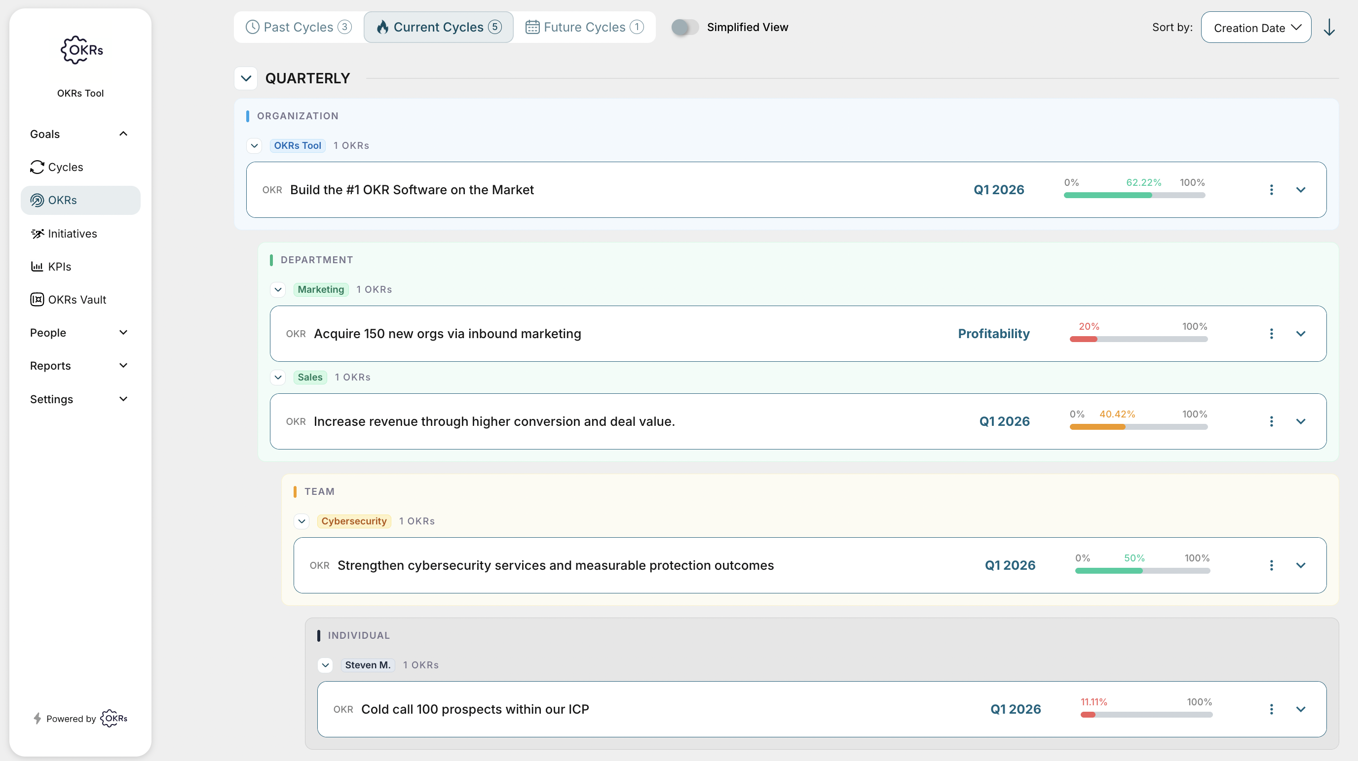 Run OKRs in OKRs Tool
