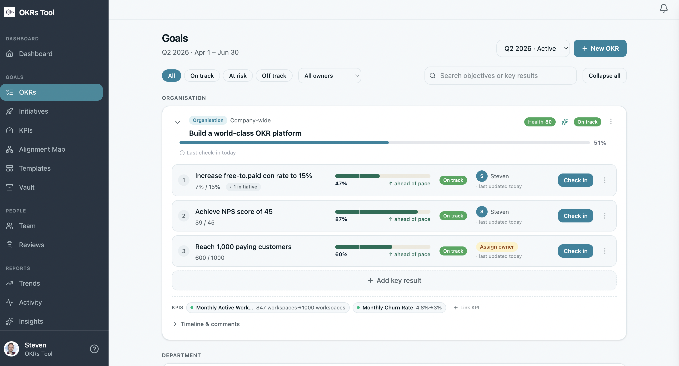 Run OKRs in OKRs Tool