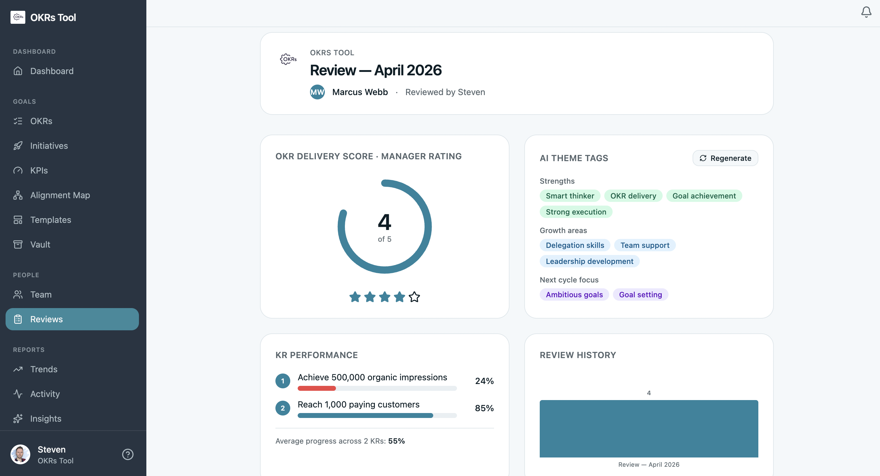 Improve with feedback loops