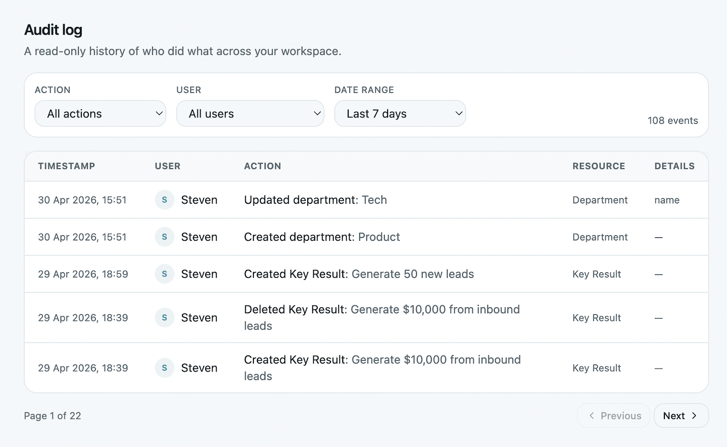 Audit log