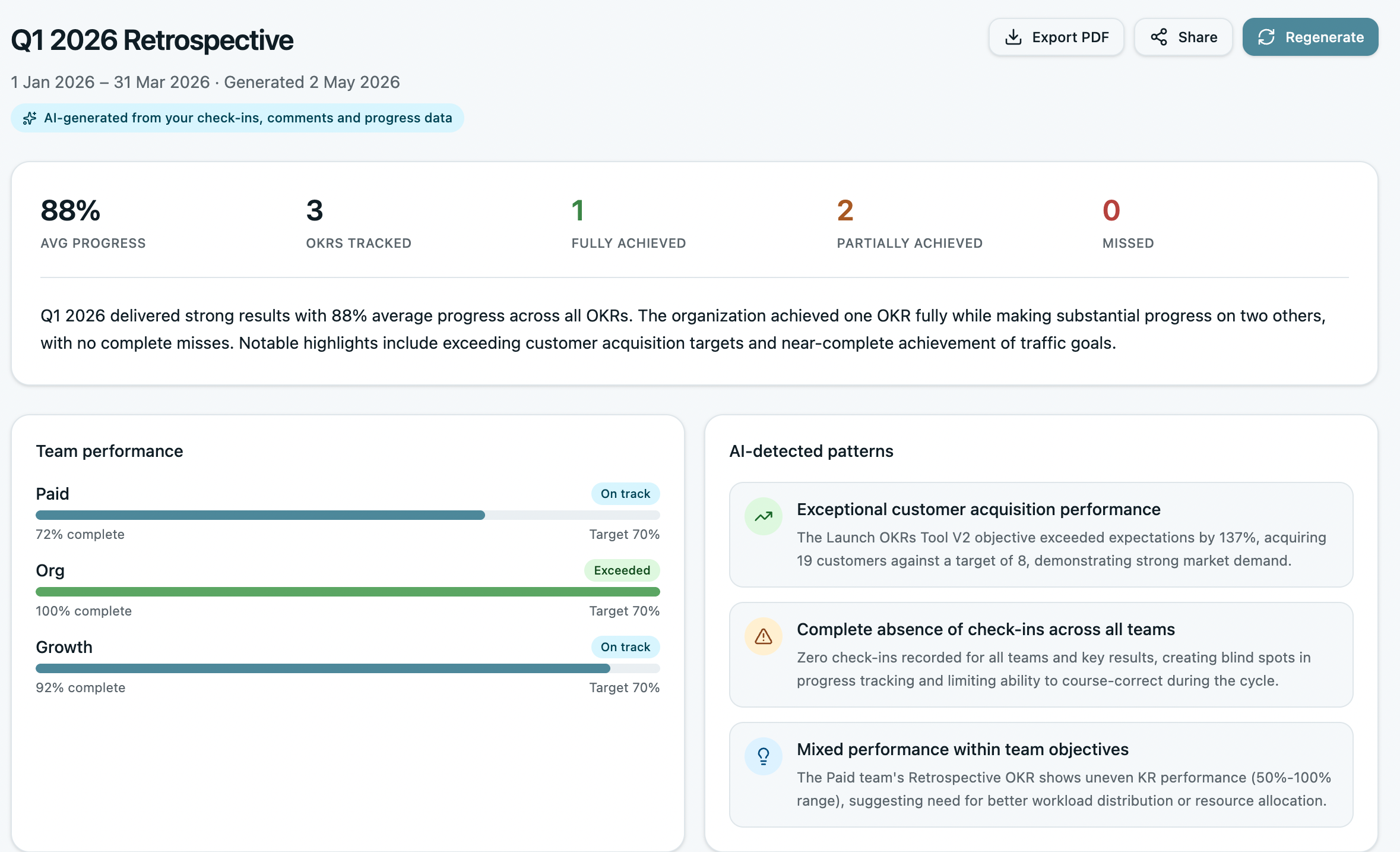 OKR retrospective view
