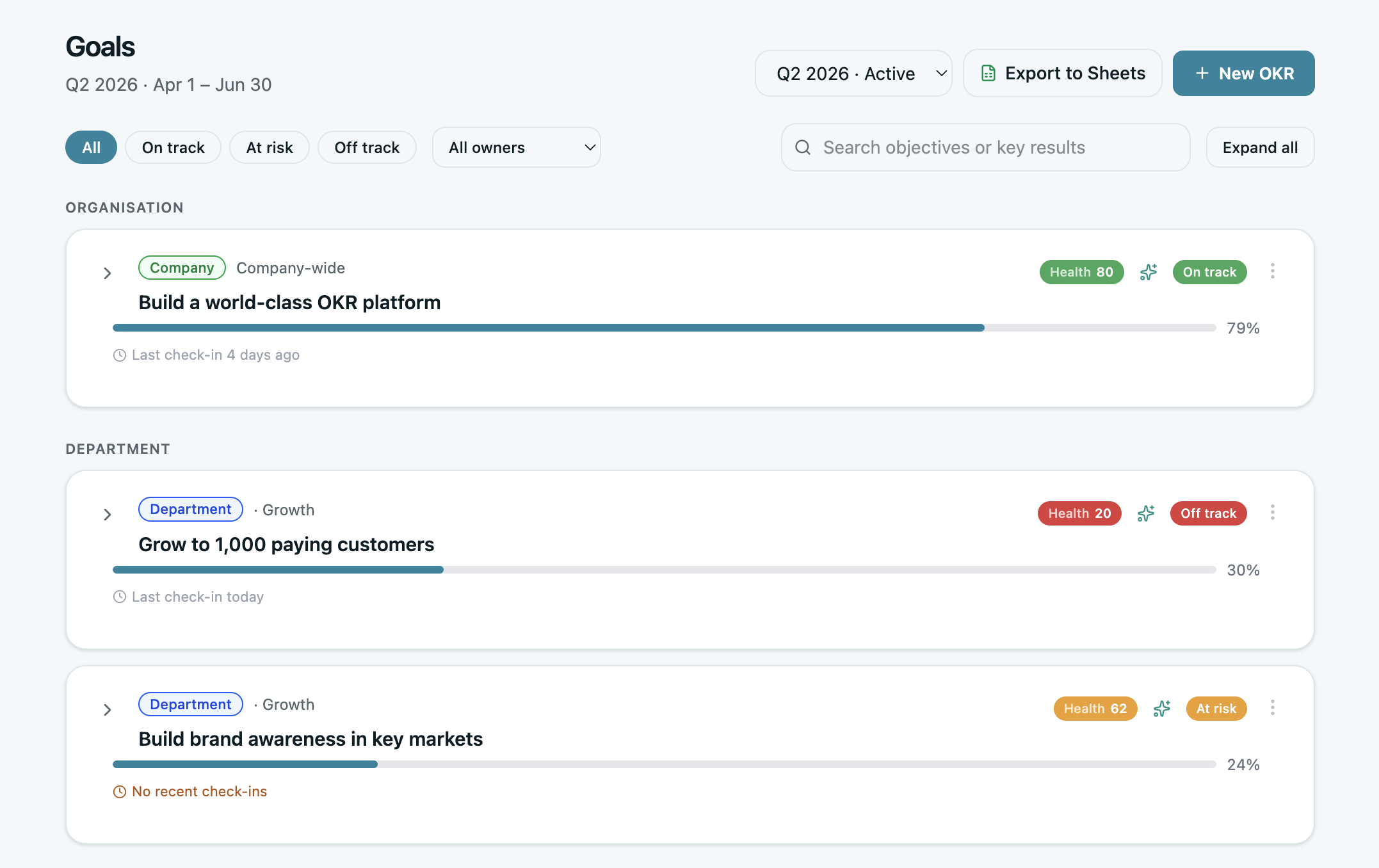 OKRs Tool goal tracking