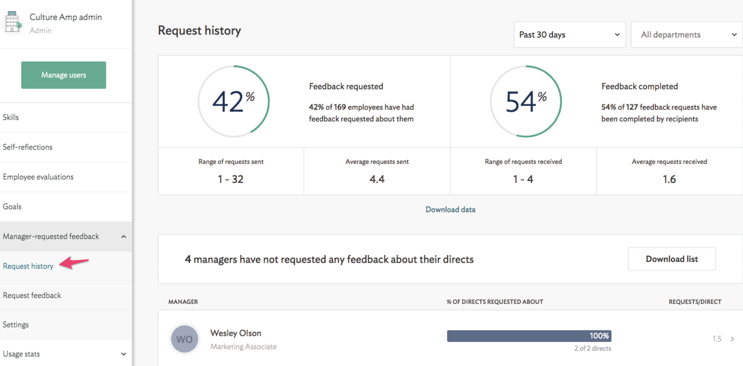 Culture Amp product screenshot