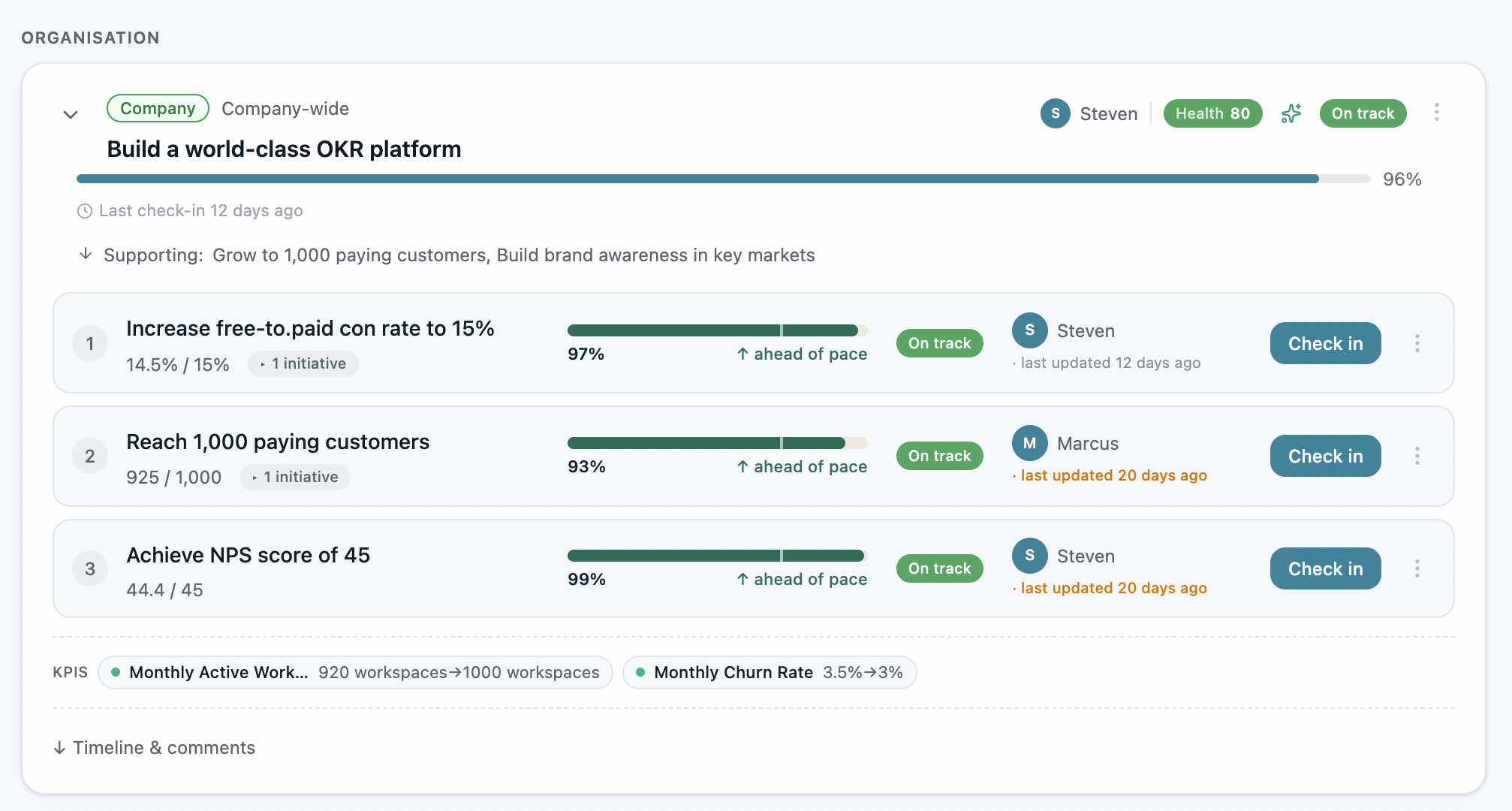 OKR and KPI