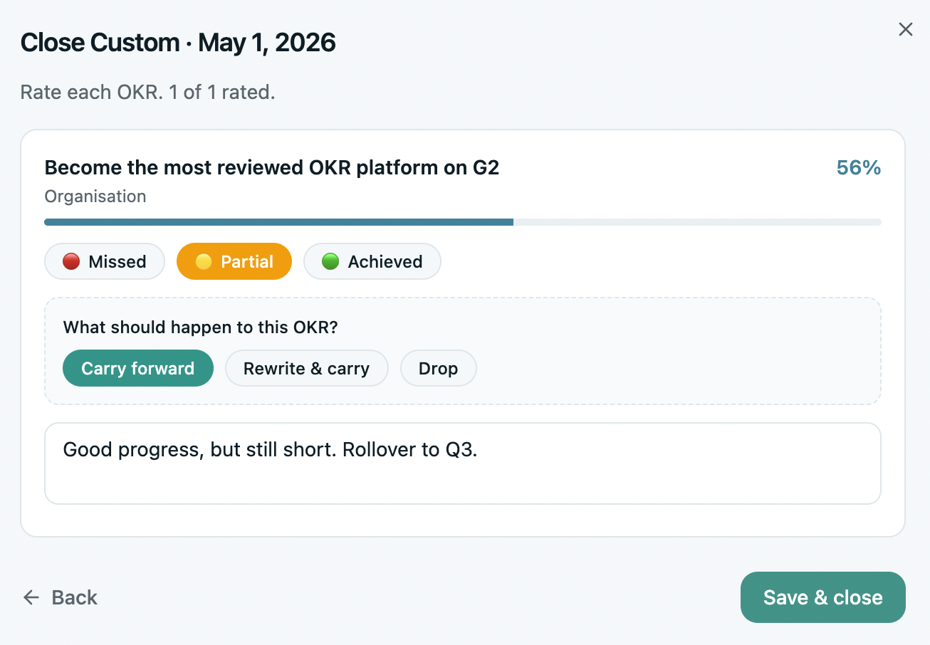 Your OKR journey: cycles completed, check-ins logged, and health holding steady across cycles