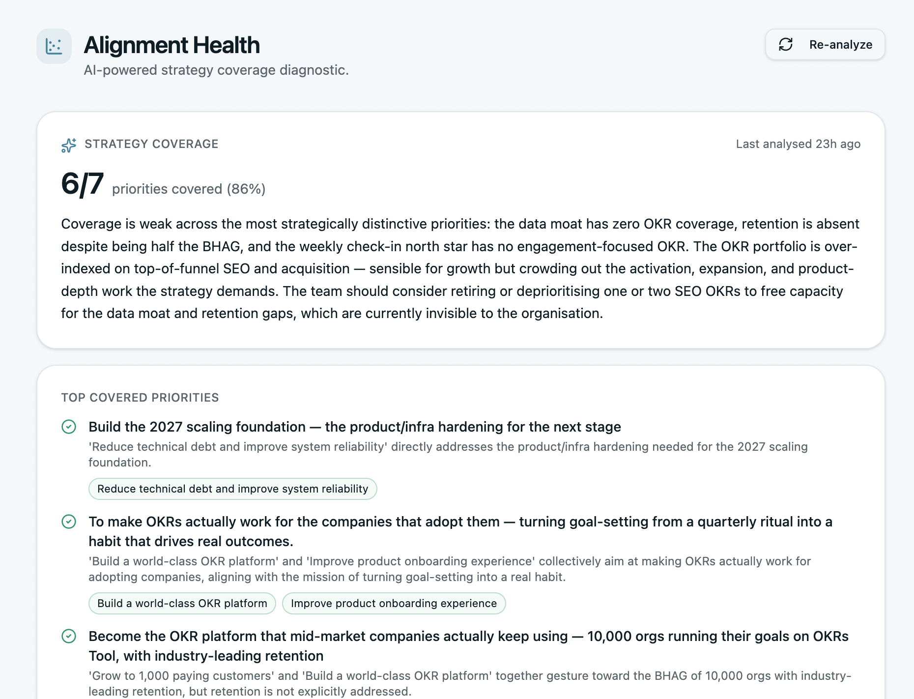 Strategy Coverage diagnostic