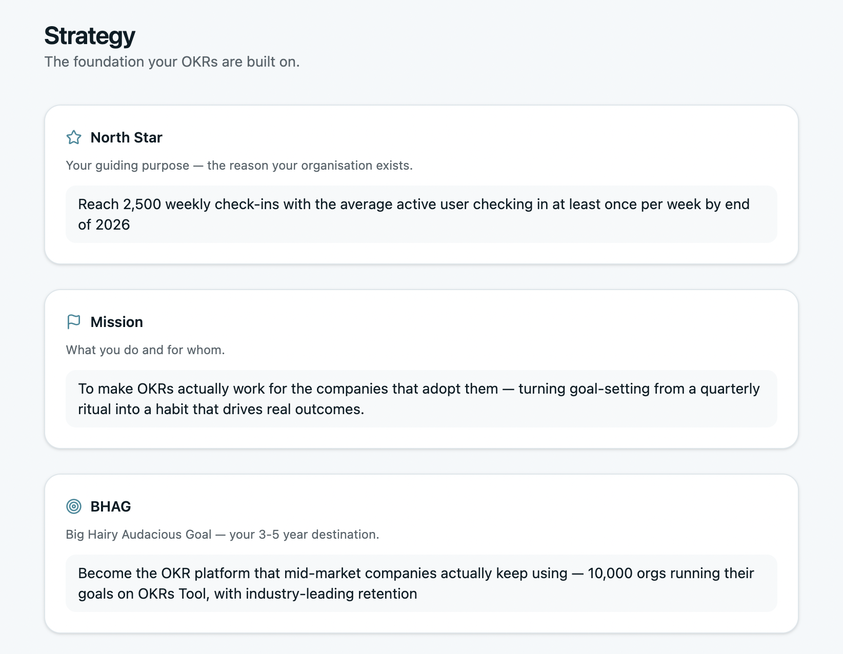Strategy Canvas: themes, key bets, mission, and vision in one view