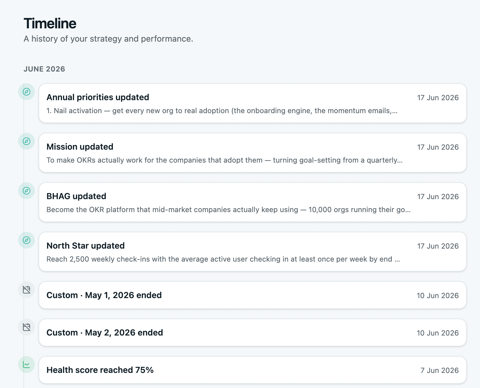Strategy Timeline: multi-cycle roadmap of themes and milestones
