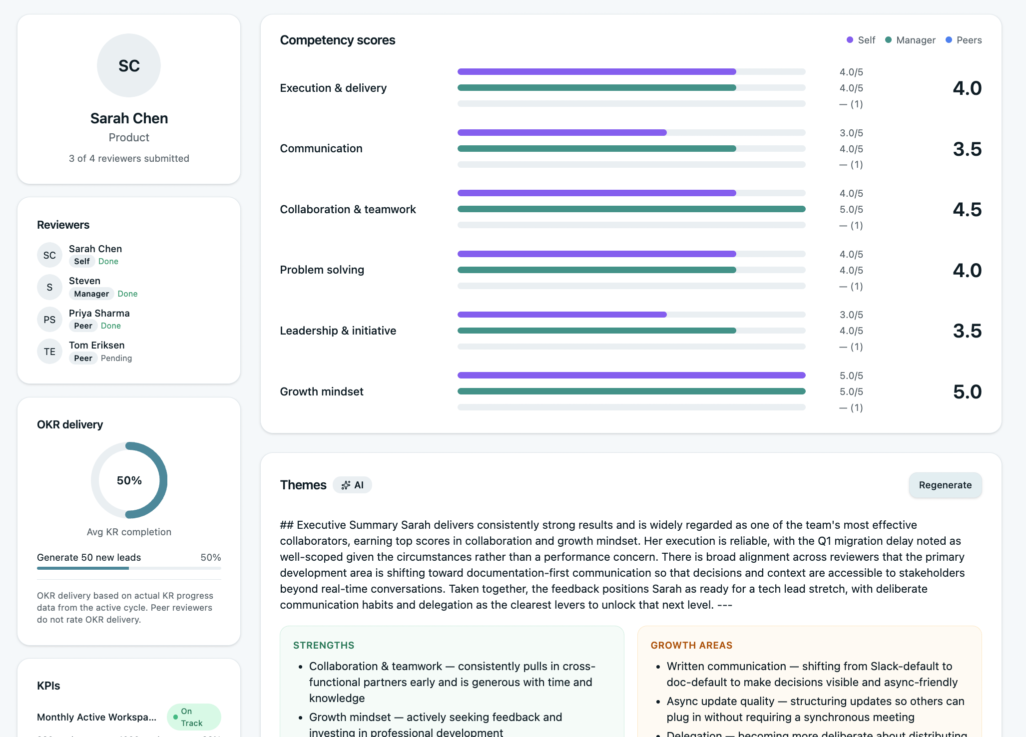 360 Feedback: structured prompts tied to competencies