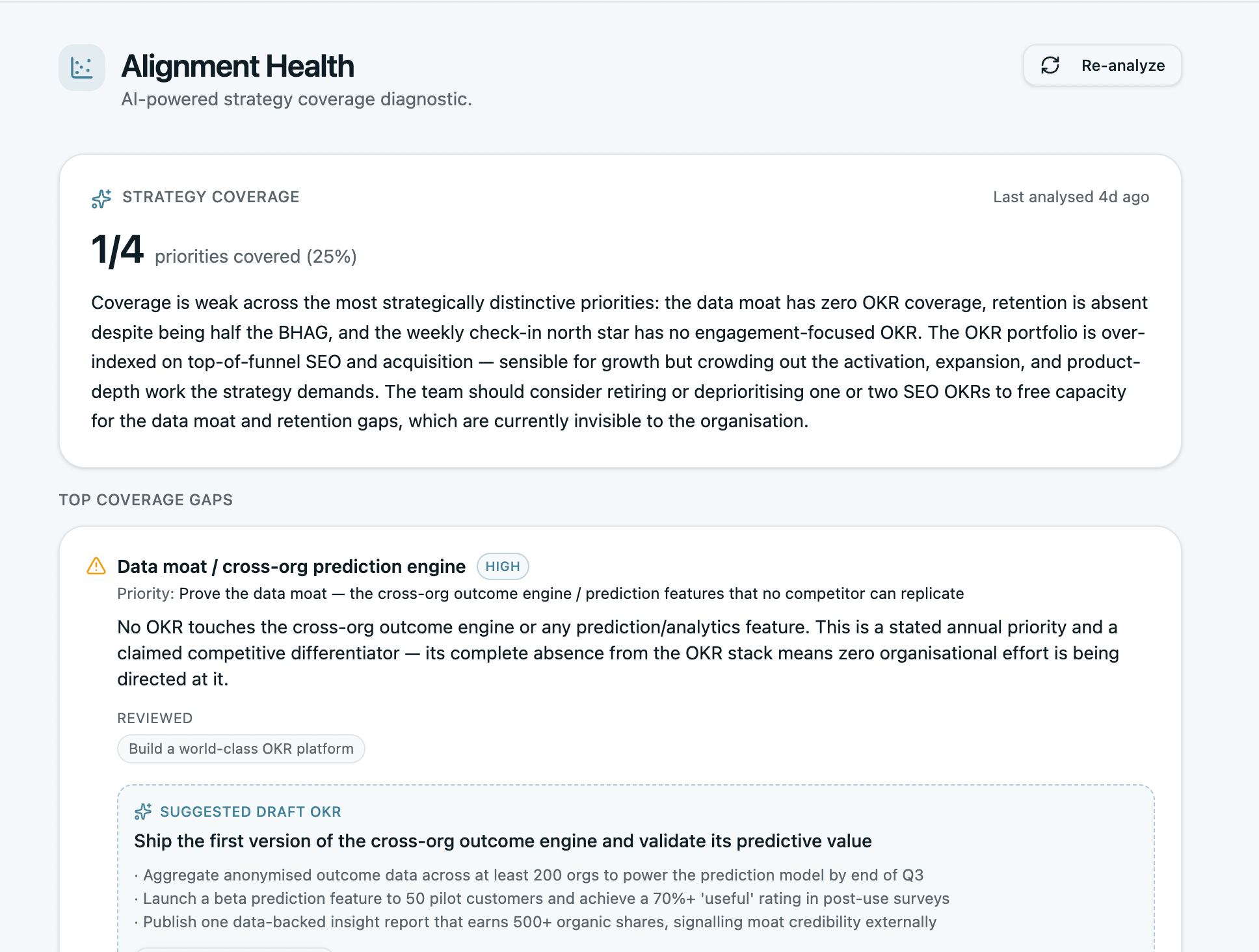 Strategy Coverage diagnostic
