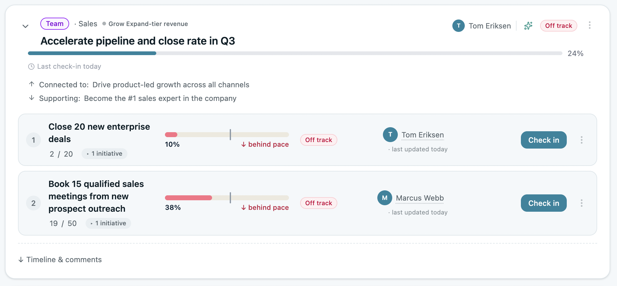 OKRs Tool showing a key result that has fallen behind, with an at-risk flag and check-in prompt