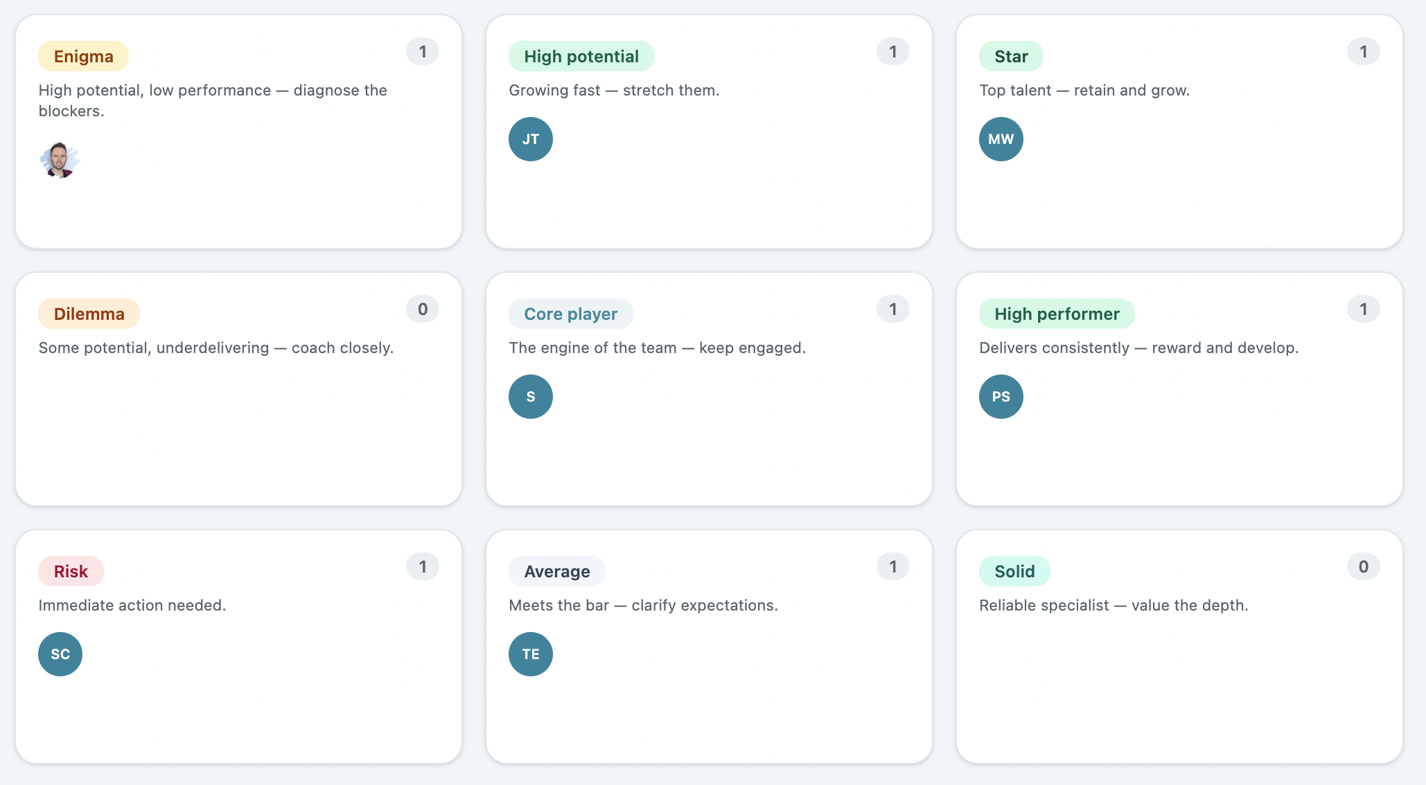 OKRs Tool 9-box grid — team members placed by performance and potential