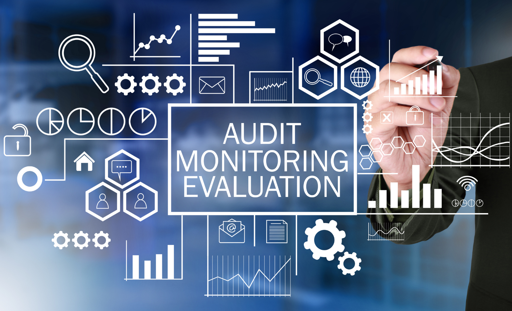 Audit Monitoring Evaluation