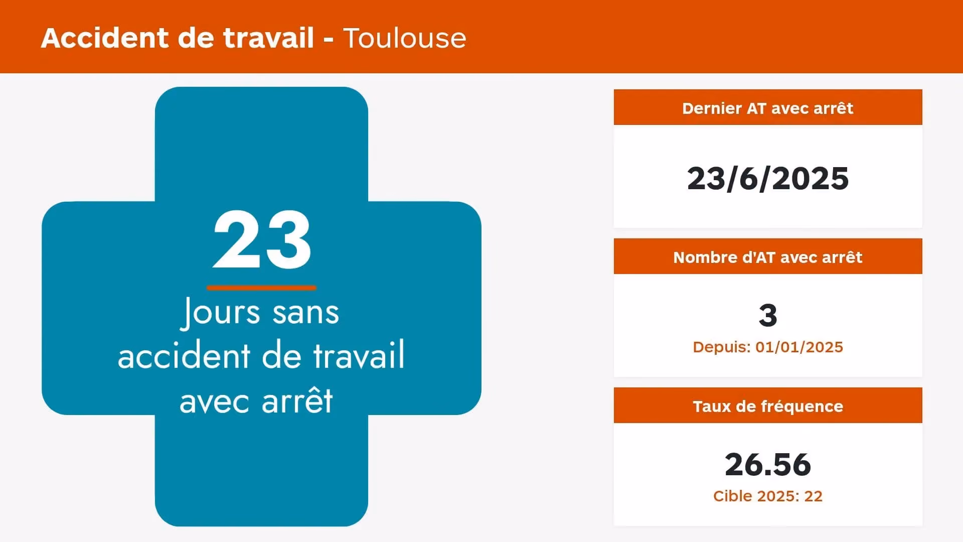 Accident du travail