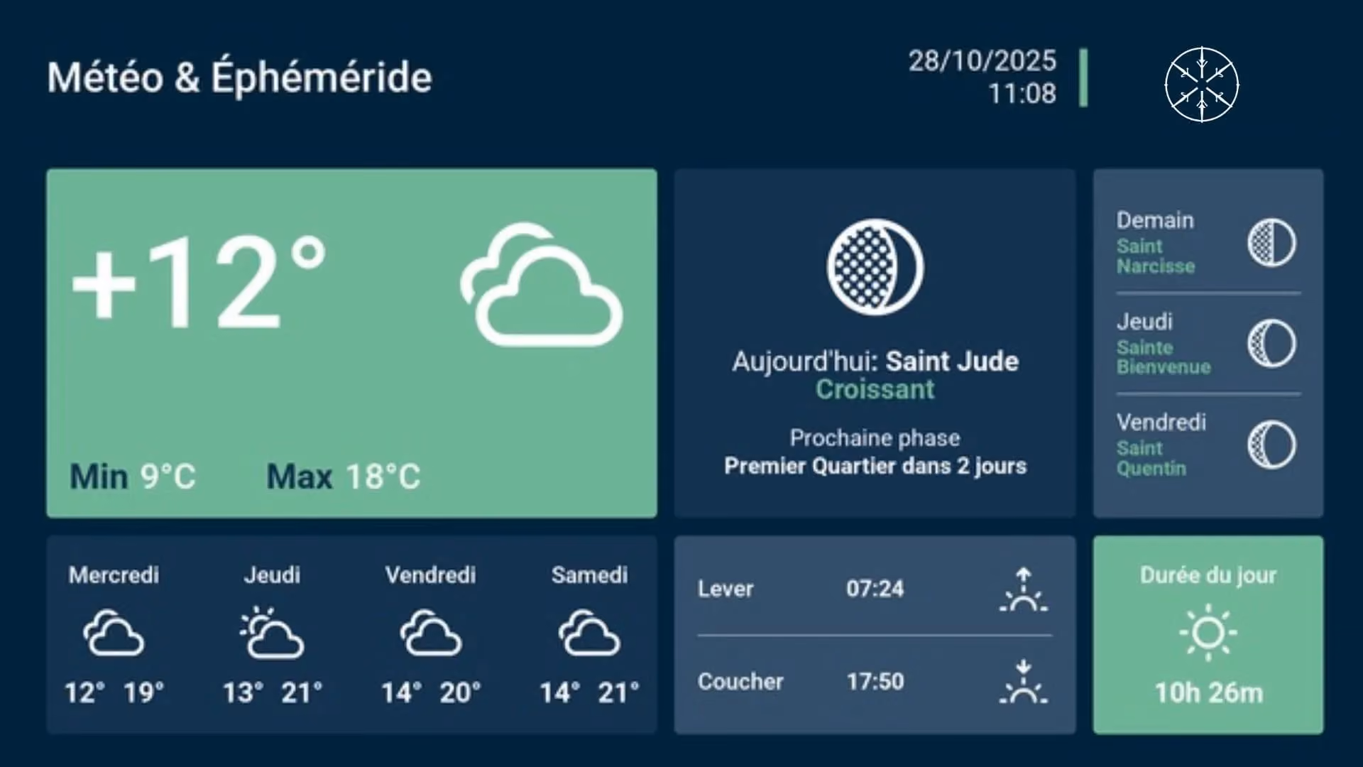Météo & éphéméride