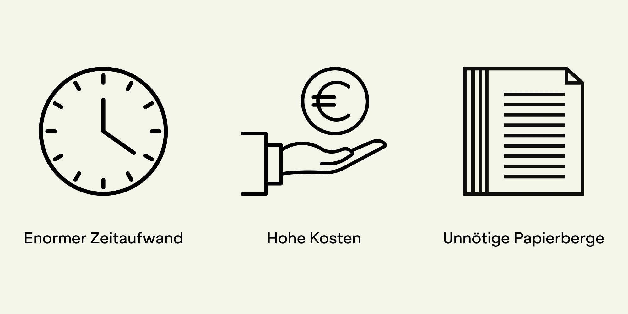 Illustration mit drei Symbolen: Uhr mit der Beschriftung ‚Enormer Zeitaufwand‘, Hand mit Münze und der Beschriftung ‚Hohe Kosten‘, sowie Papierstapel mit der Beschriftung ‚Unnötige Papierberge‘.