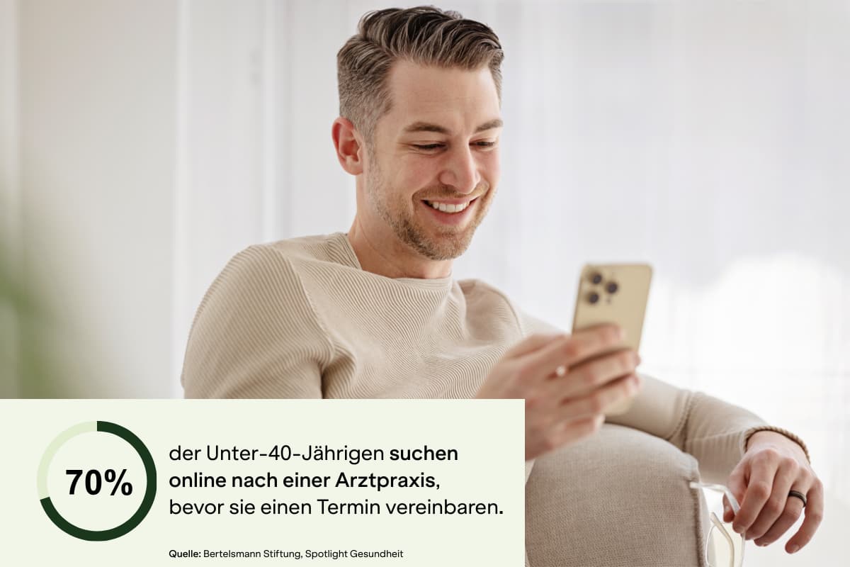 Mann sitzt lächelnd mit Smartphone auf einem Sofa; eingeblendete Statistik: 70 Prozent der Unter-40-Jährigen suchen online nach einer Arztpraxis, bevor sie einen Termin vereinbaren.