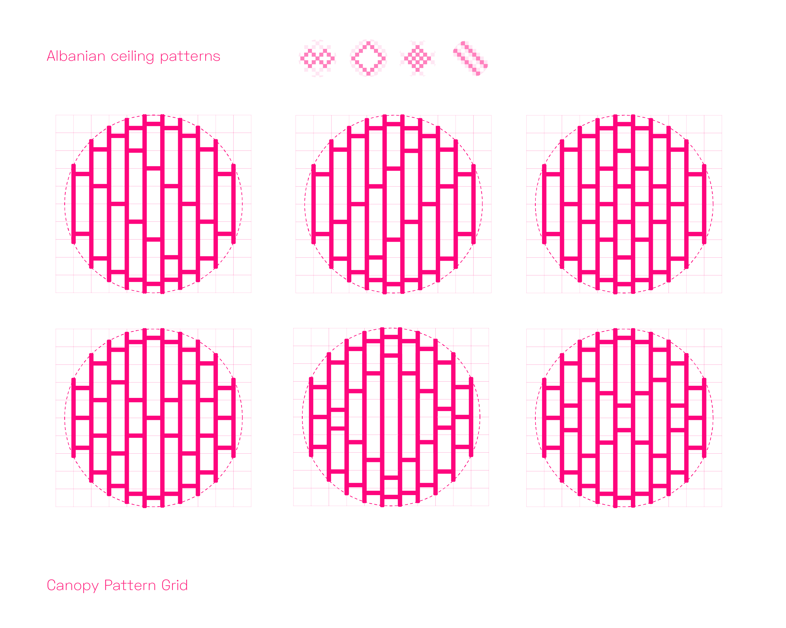 Structure Patterns