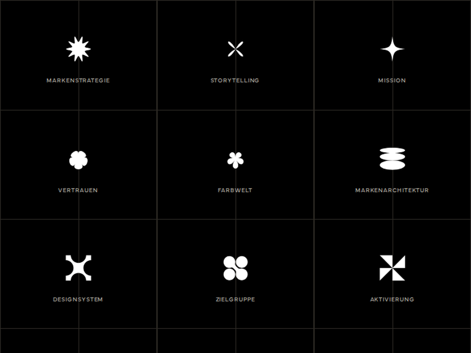 Ausschnitt aus dem RISN Icon-Set