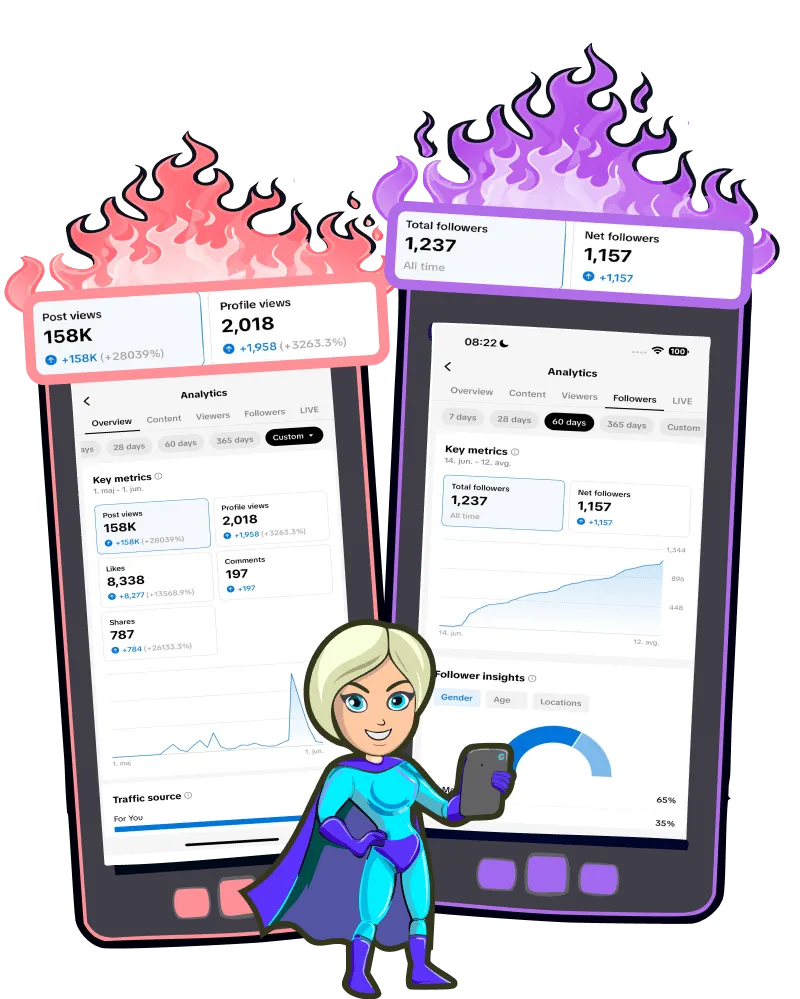 Povečano zanimanje za profil na družbenih omrežjih.