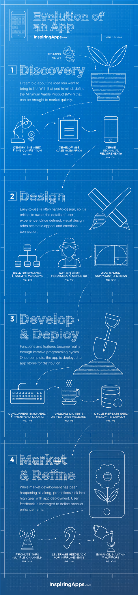 Blueprint infographic showing app development lifecycle in 4 stages: Discovery, Design, Development, and Marketing, with minimal icons and text on blue background