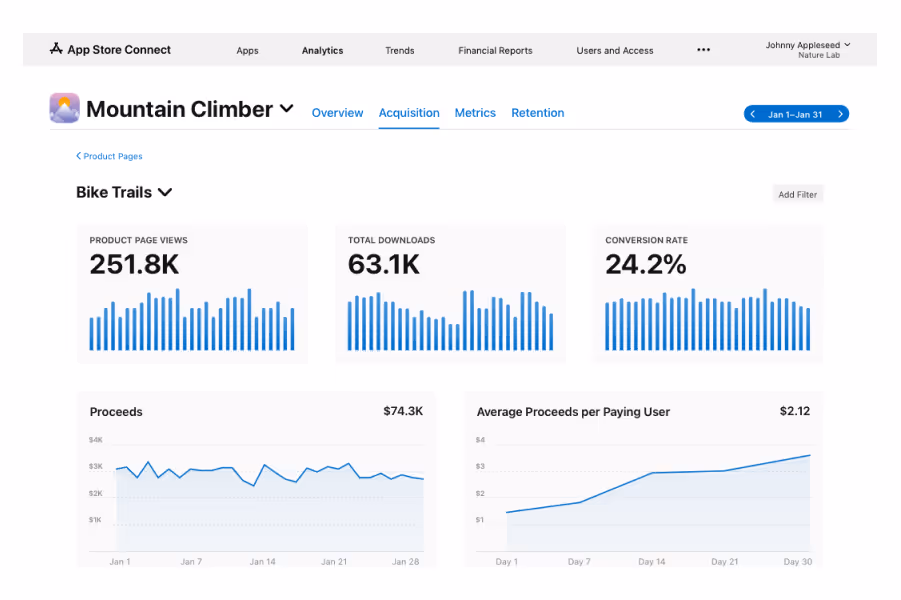 Custom Product Page App Store Connect