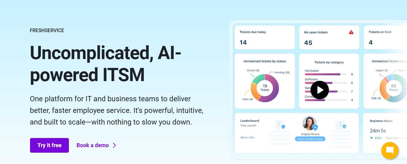 fresh service - Help Desk Solutions