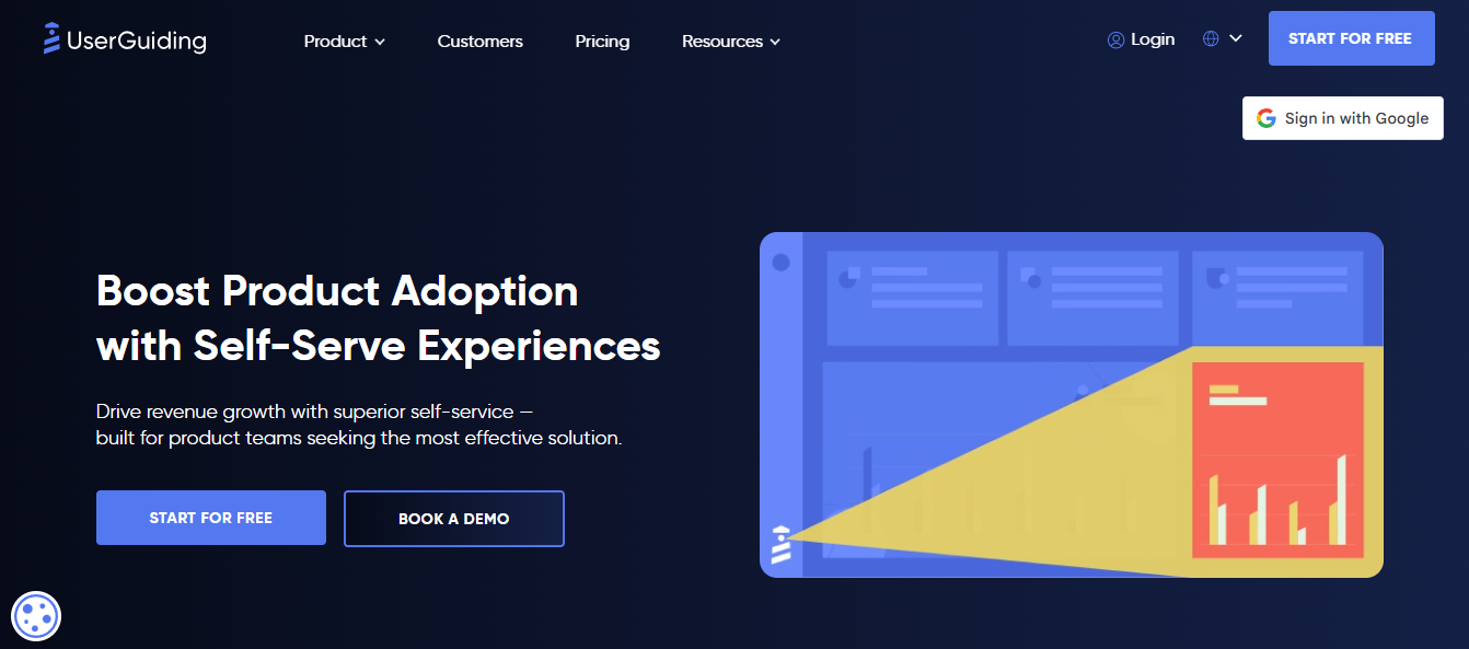 user guiding - Help Desk Solutions