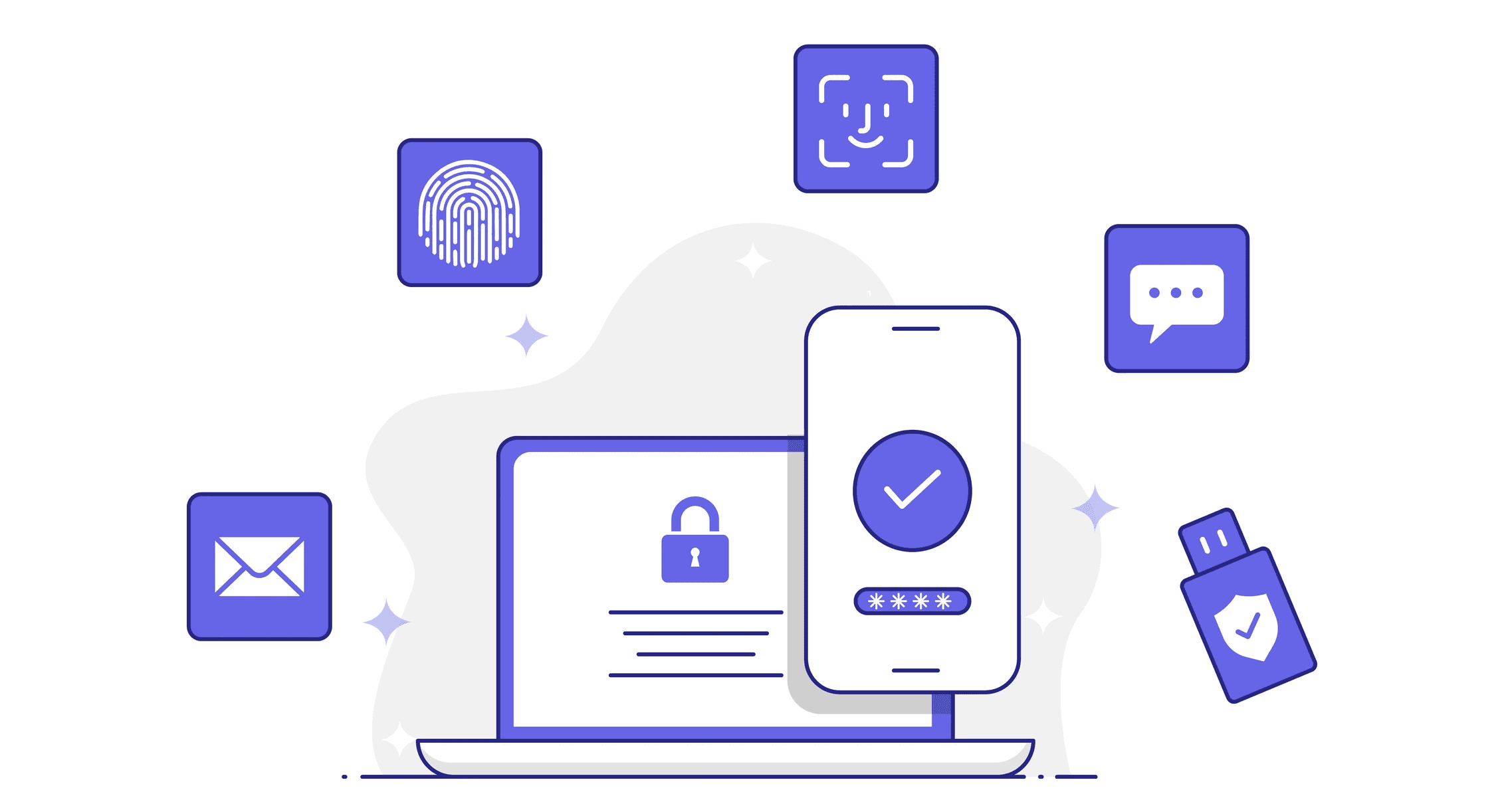 Multi-factor authentication for device security - Call Center Authentication Best Practices