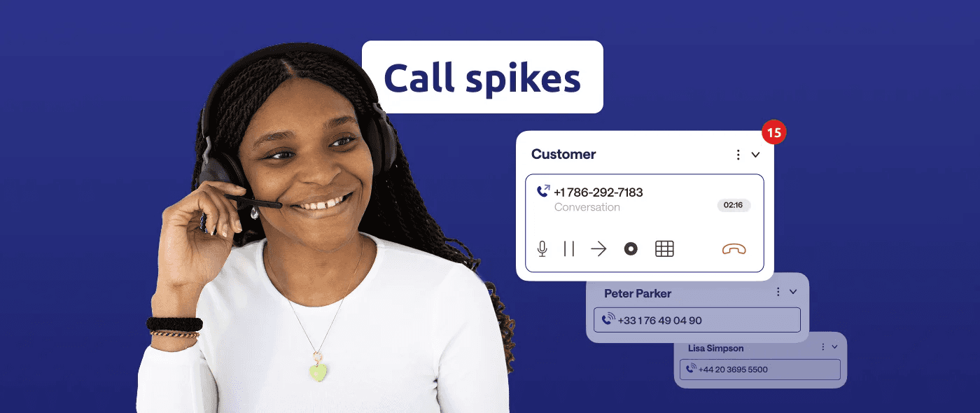 managing sudden call volume spikes - Call Spike