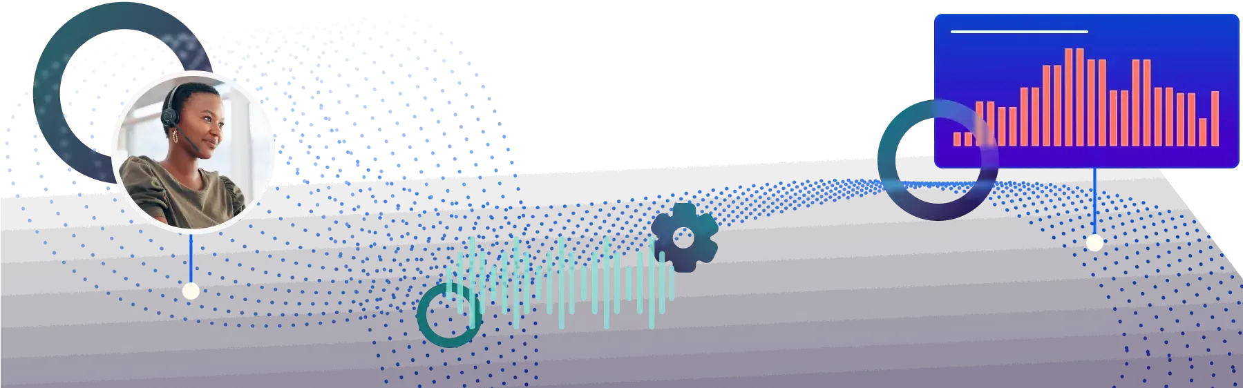 AI analytics - Call Center Voice Analytics