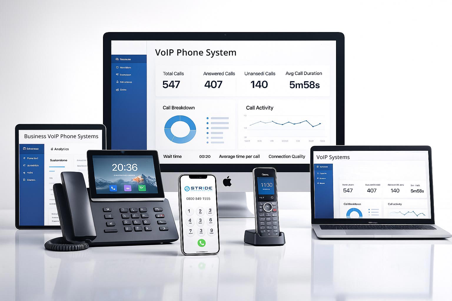 CRM and VOIP - How to Integrate VoIP Into CRM