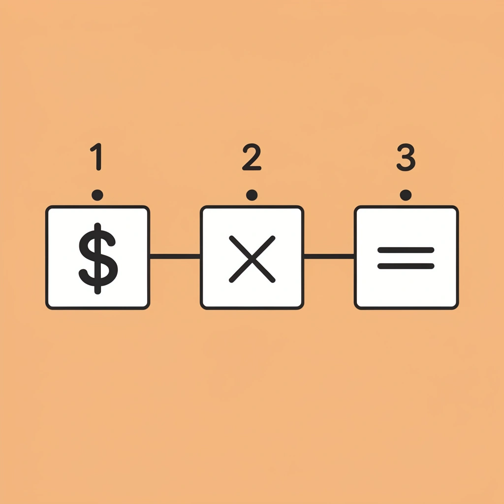 Three numbered steps showing the formula for calculating conversational AI baseline costs