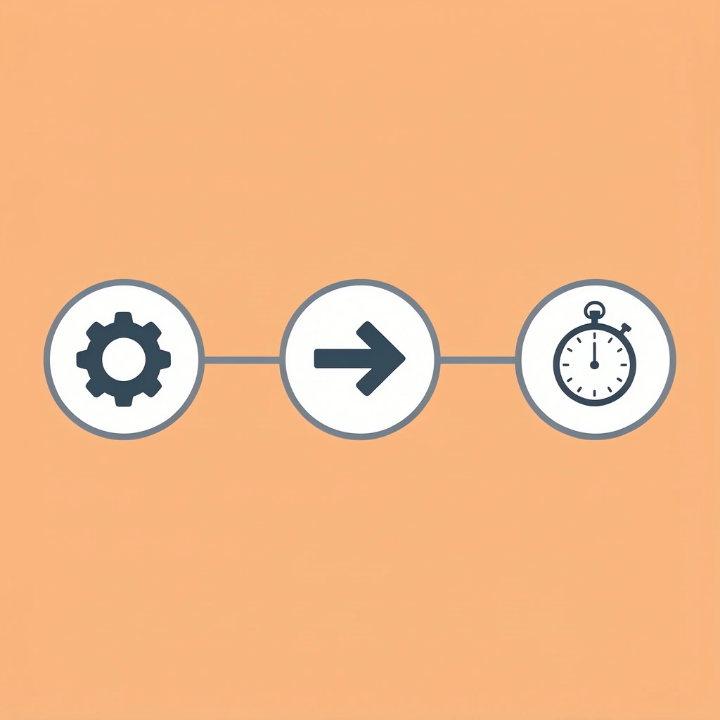 Timeline showing progression from days to minutes to seconds in lead qualification speed