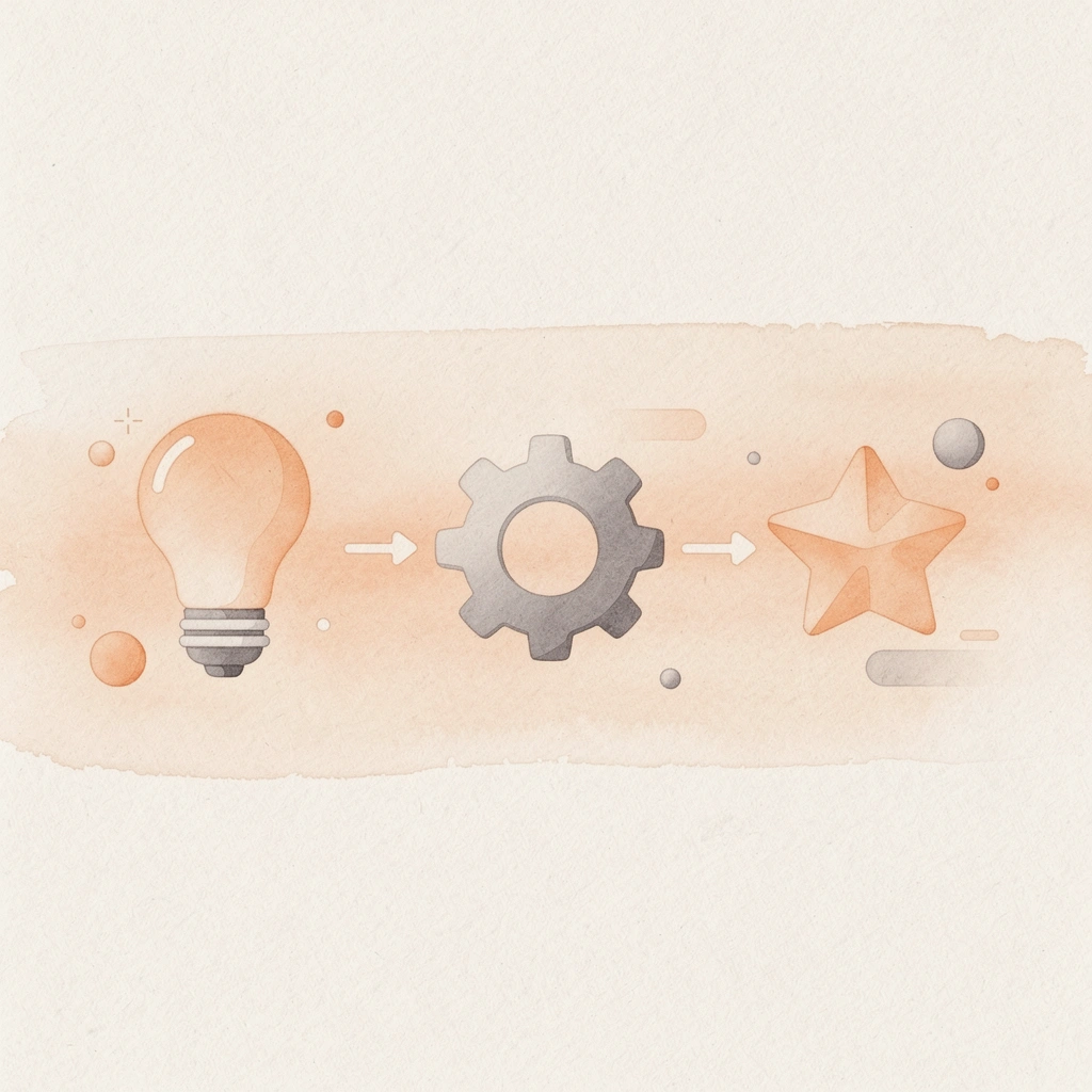 Three icons showing speech input, AI processing, and automated actions