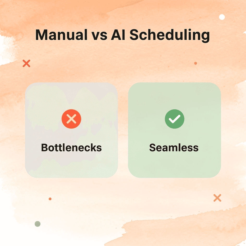 Before and after comparison of manual versus AI scheduling systems