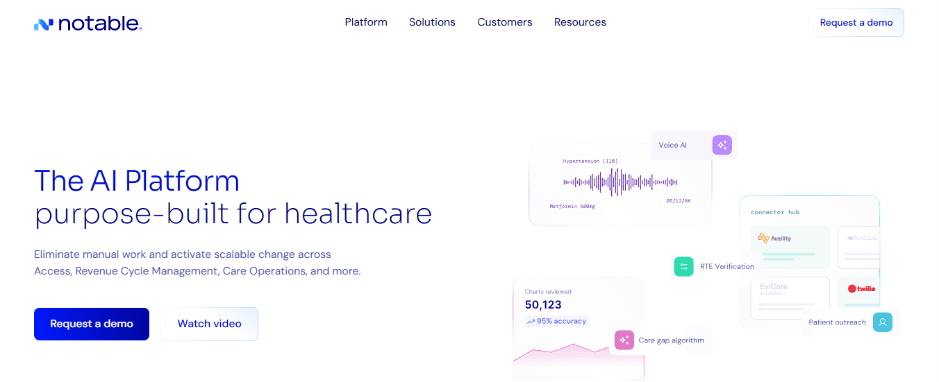 Notable Health