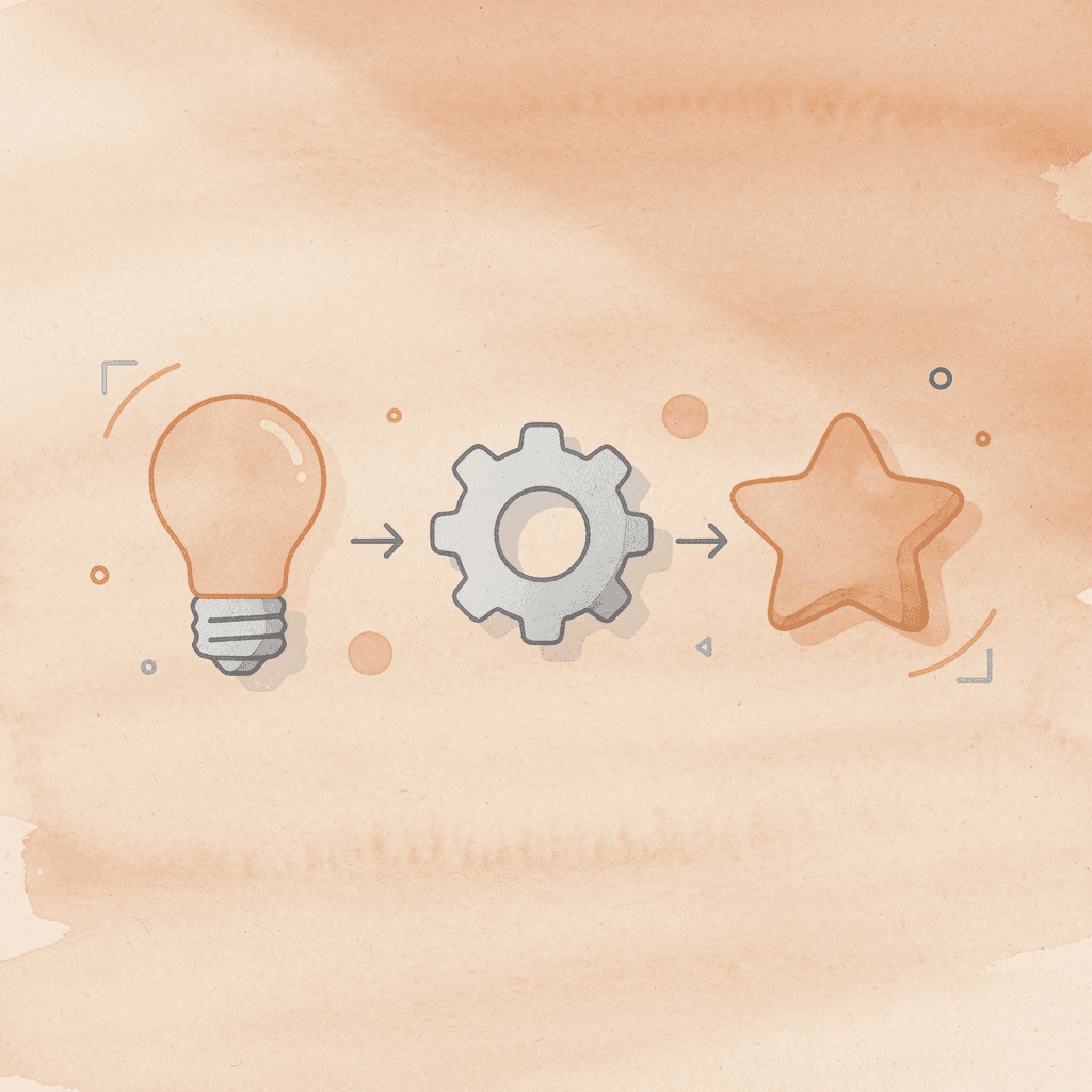 Three icons showing progression from problems to automation to solutions