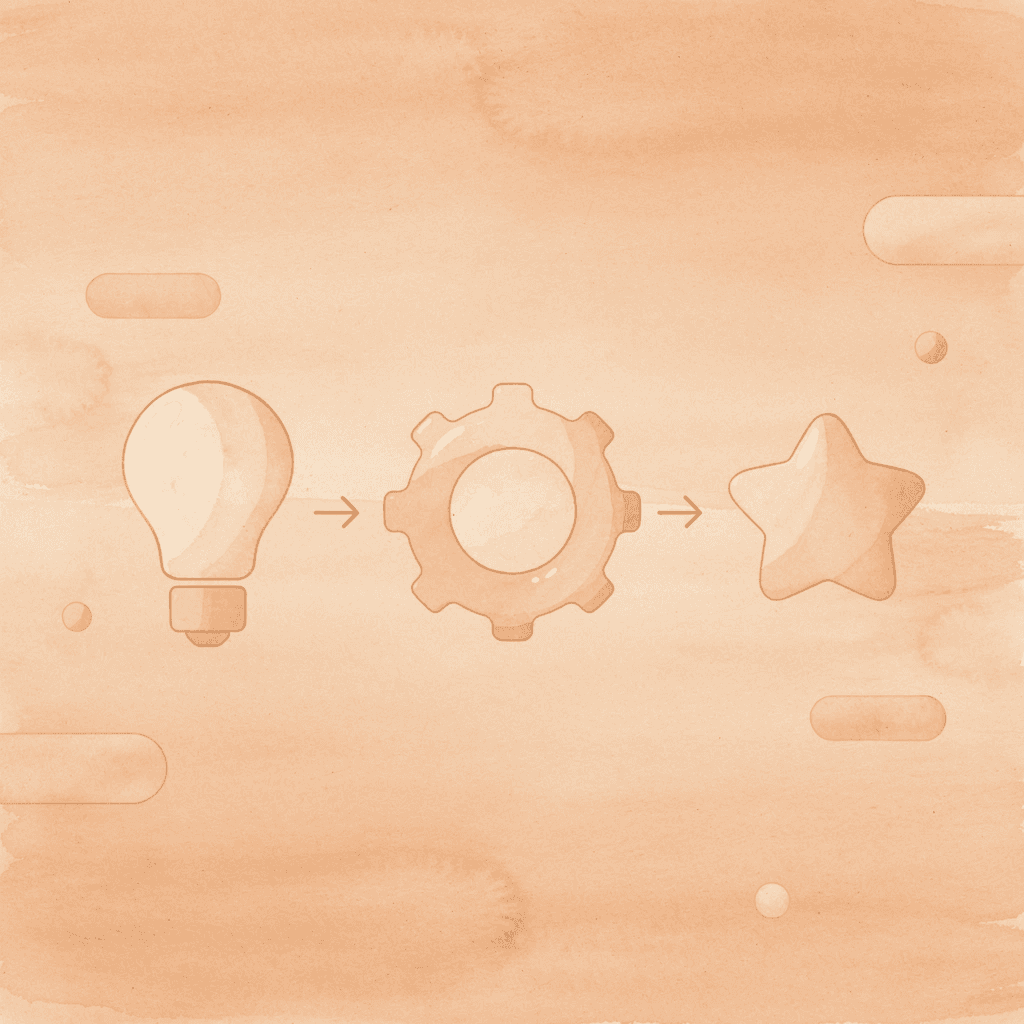 Three icons showing progression from phone systems to chatbots to failure