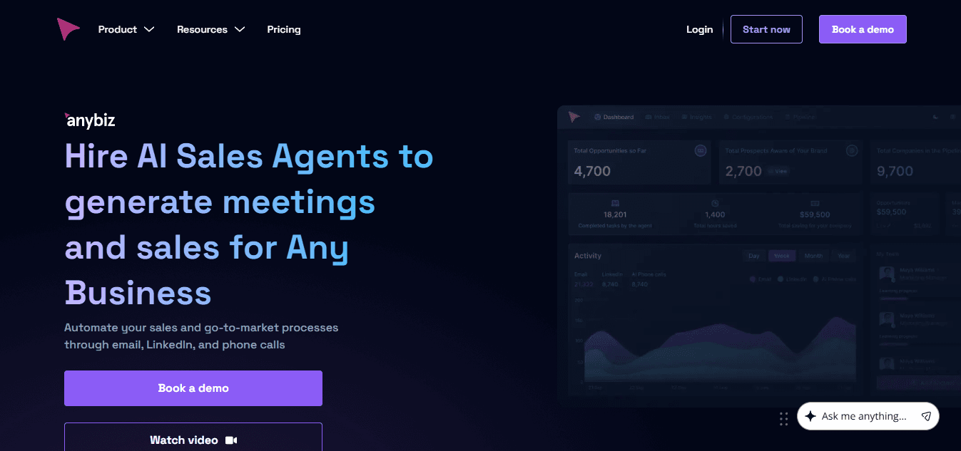 AnyBiz.io