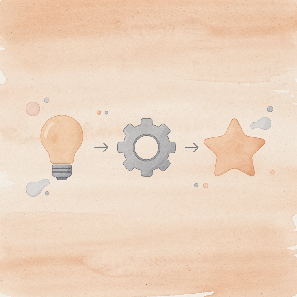Three icons showing the AI deployment process