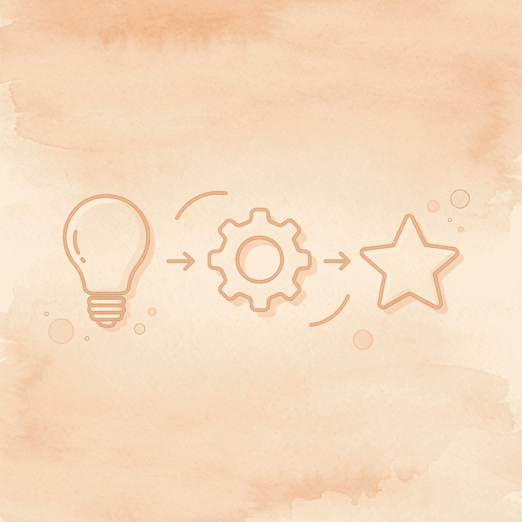 Three icons showing transformation from problems to AI solutions to success