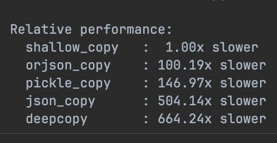 Why Python’s deepcopy Can Be So Slow (and How to Avoid It)